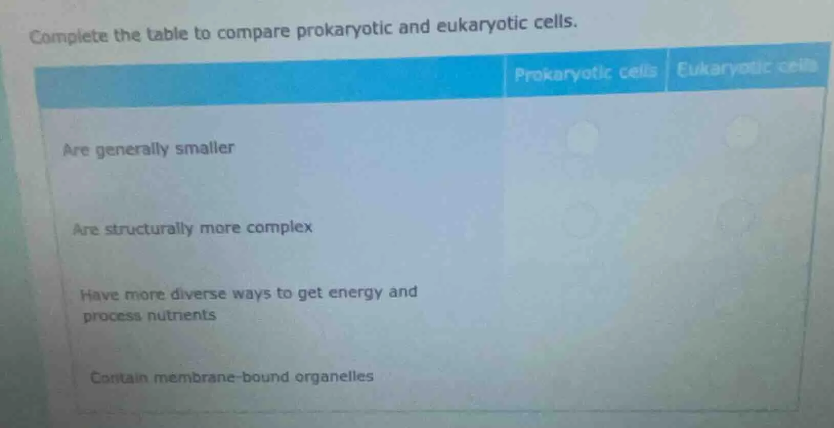 complete the table to compare prokaryotic and eukaryotic cells. prokary…