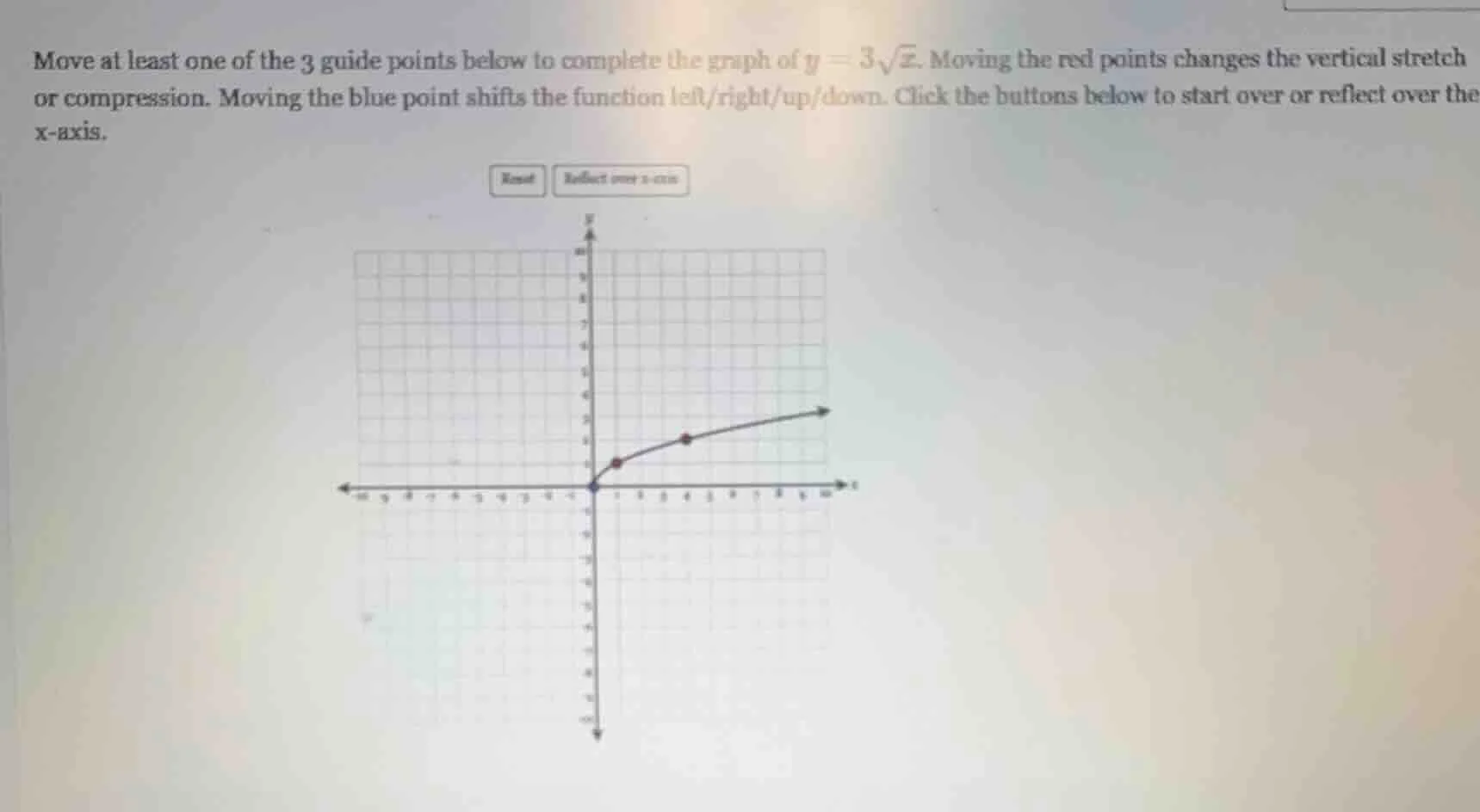 move at least one of the 3 guide points below to complete the graph of …