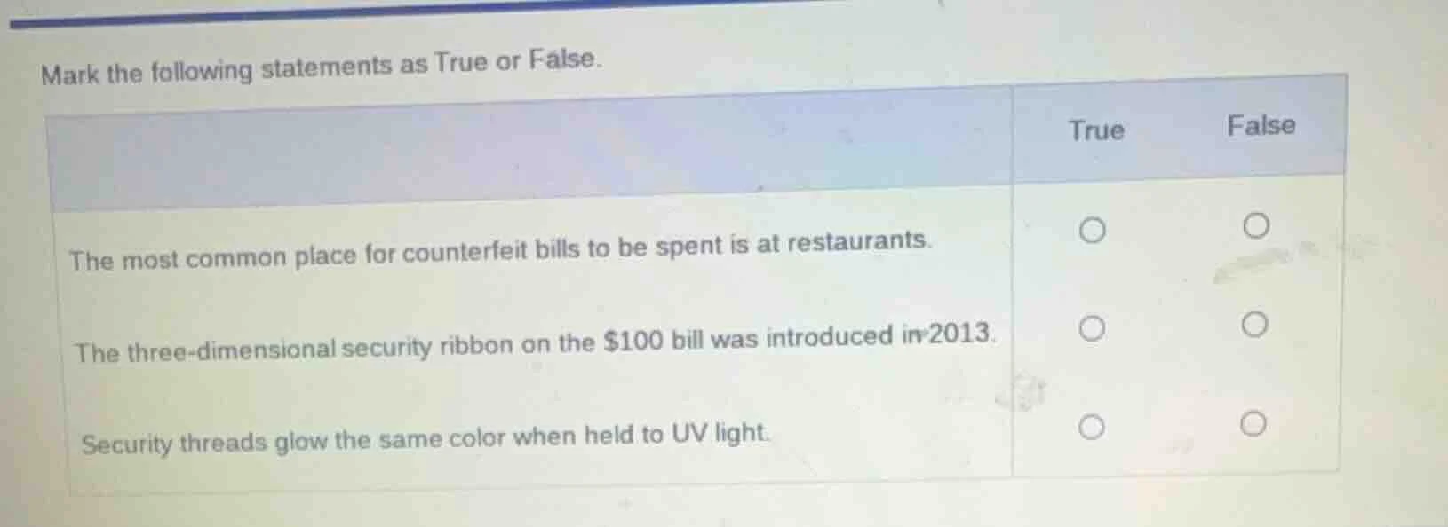 mark the following statements as true or false. the most common place f…