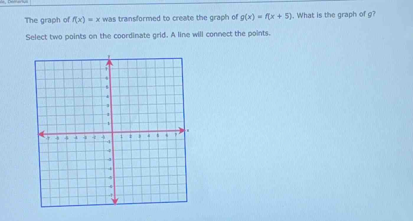 the graph of $f(x) = x$ was transformed to create the graph of $g(x) = …