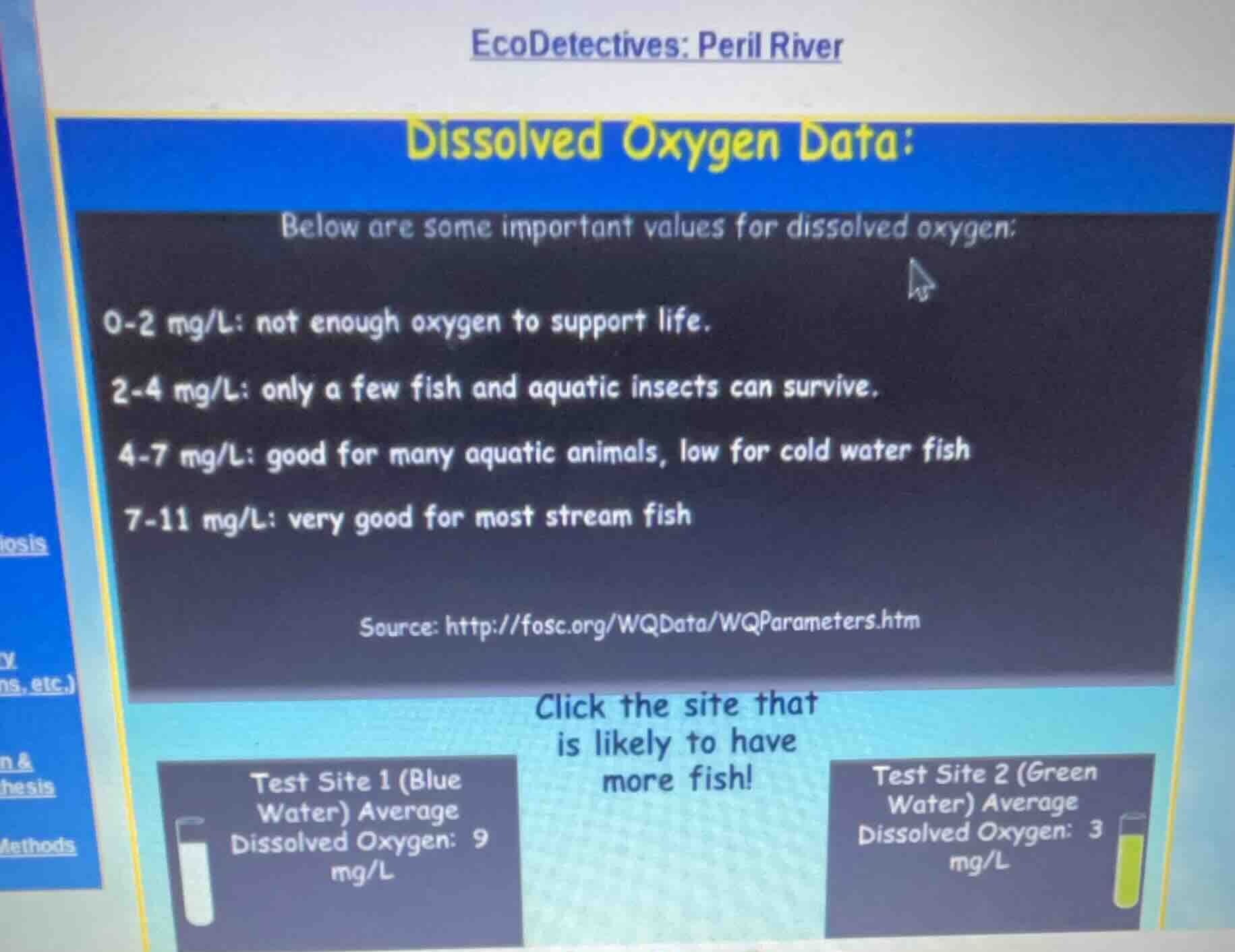 ecodetectives: peril river dissolved oxygen data: below are some import…