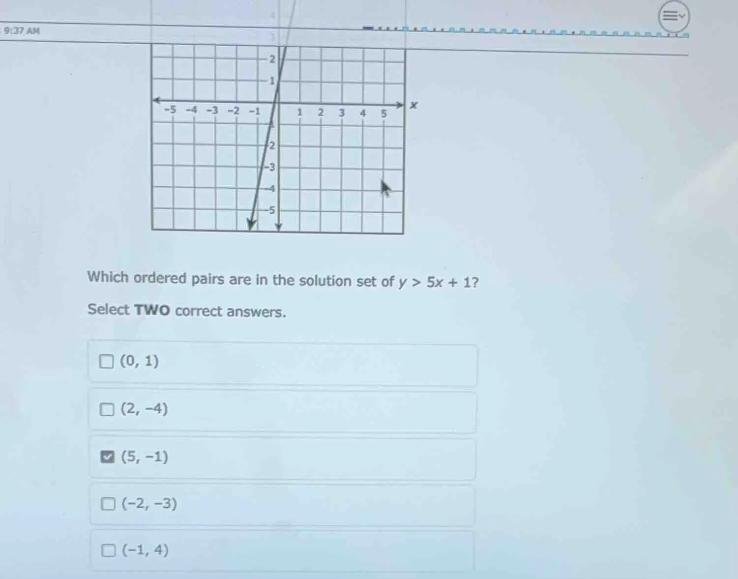 which ordered pairs are in the solution set of $y > 5x + 1$? select two…