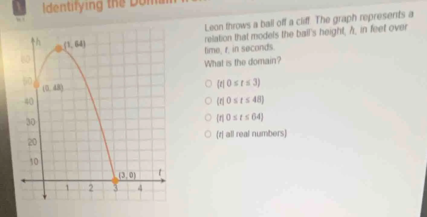 leon throws a ball off a cliff. the graph represents a relation that mo…