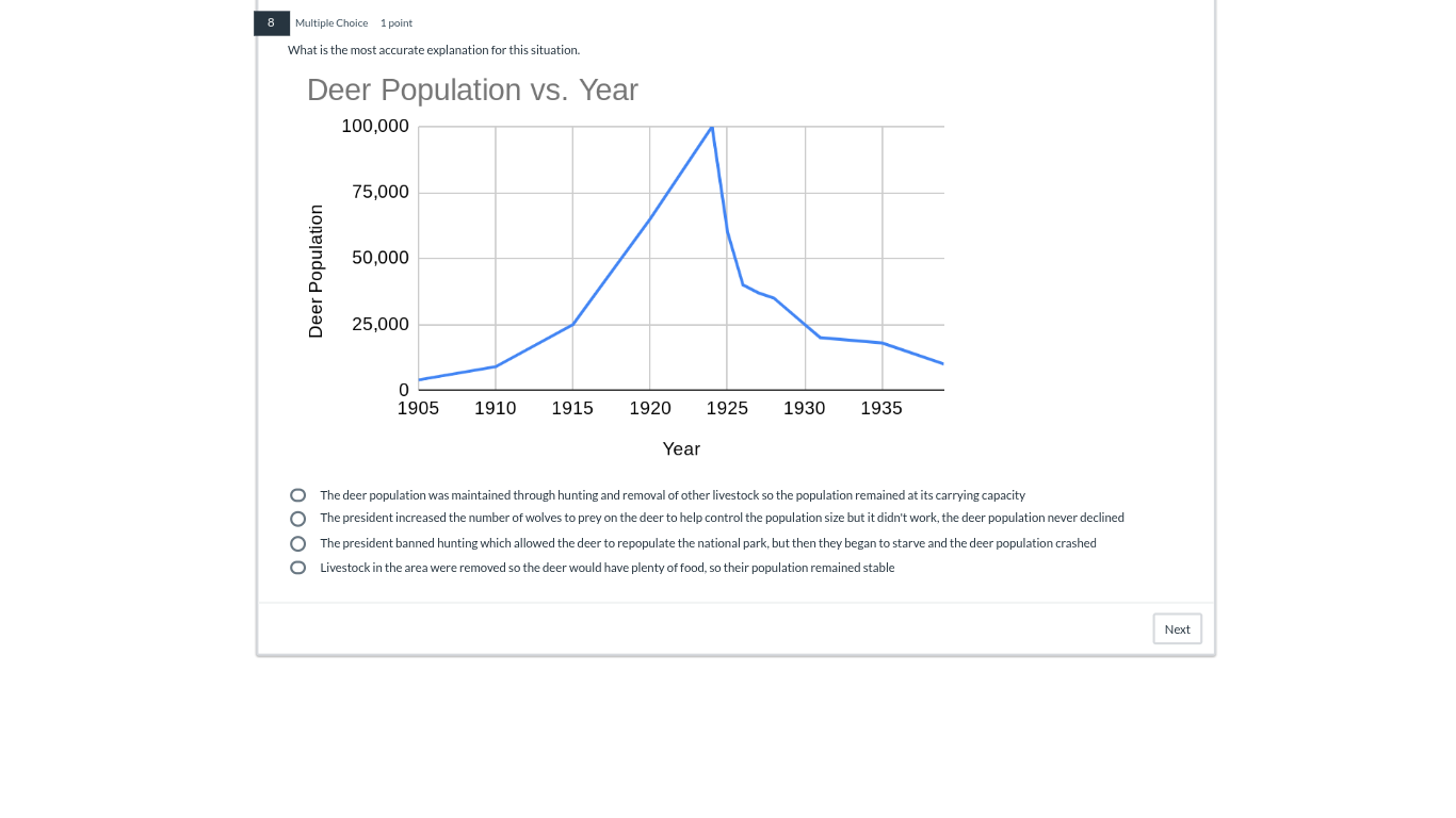 8 multiple choice 1 point what is the most accurate explanation for thi…