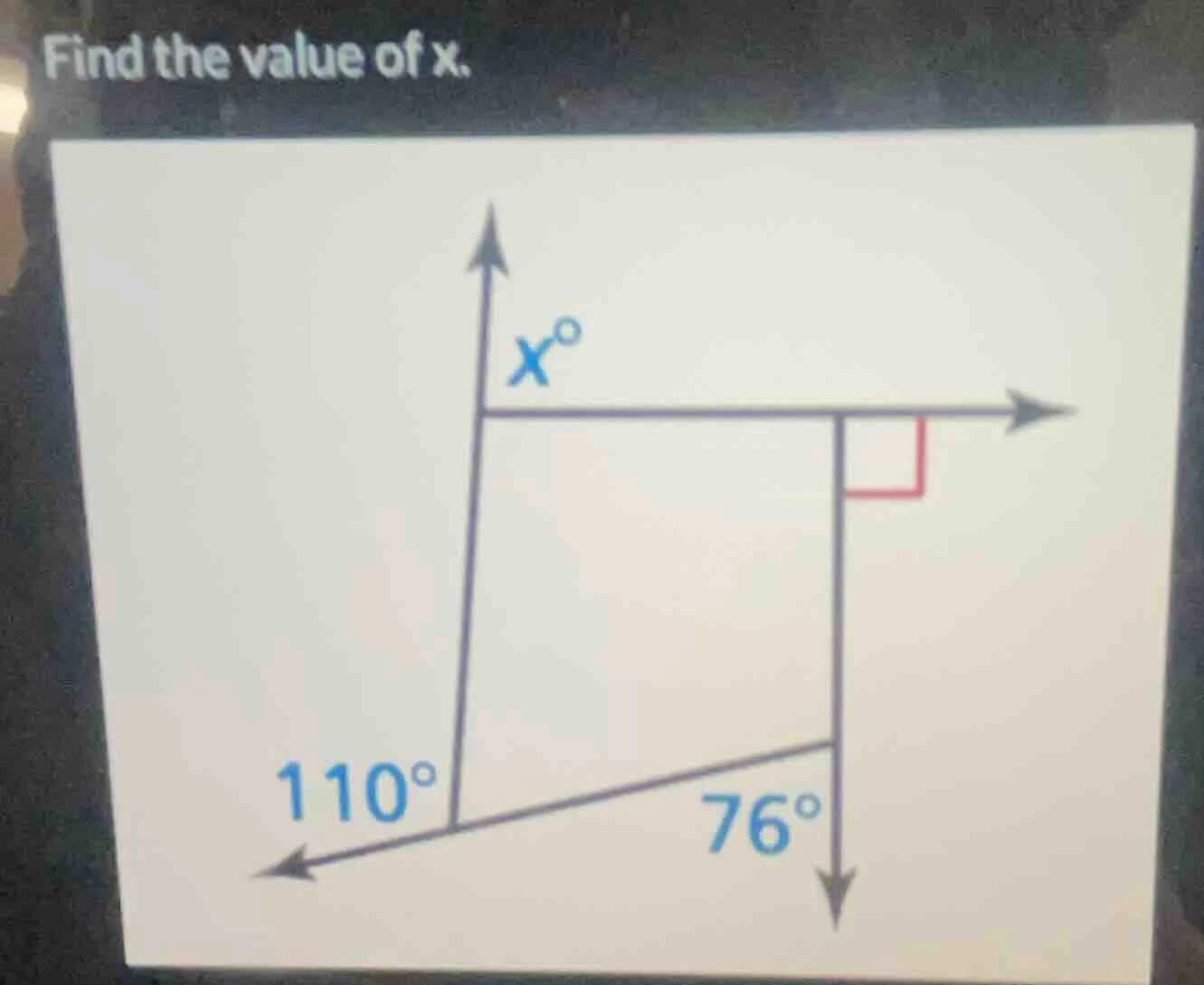 find the value of x.