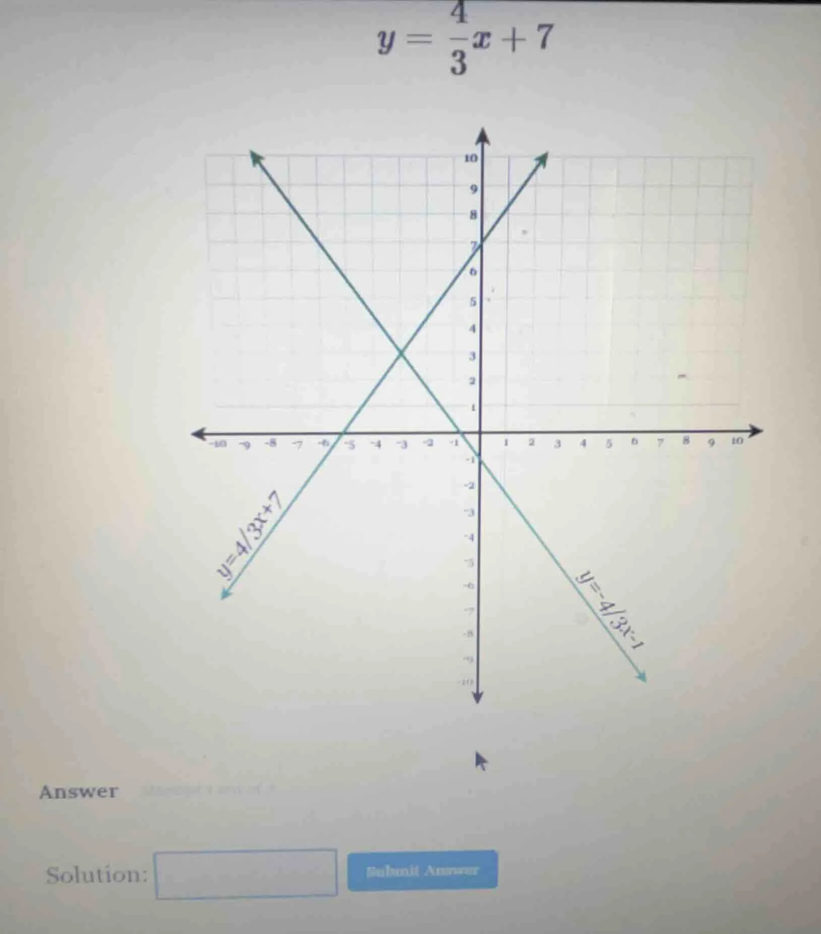 the equation of the line is $y = \\frac{4}{3}x + 7$. there is a coordin…