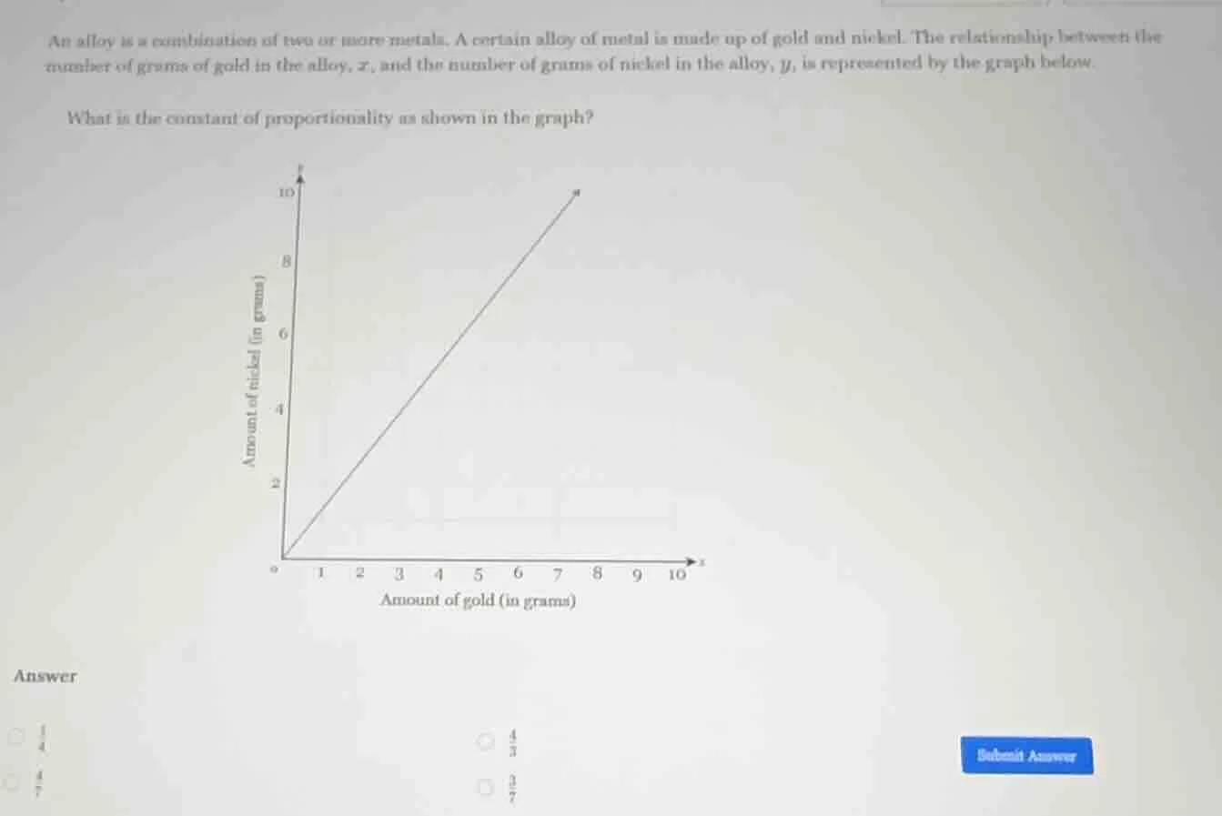 an alloy is a combination of two or more metals. a certain alloy of met…