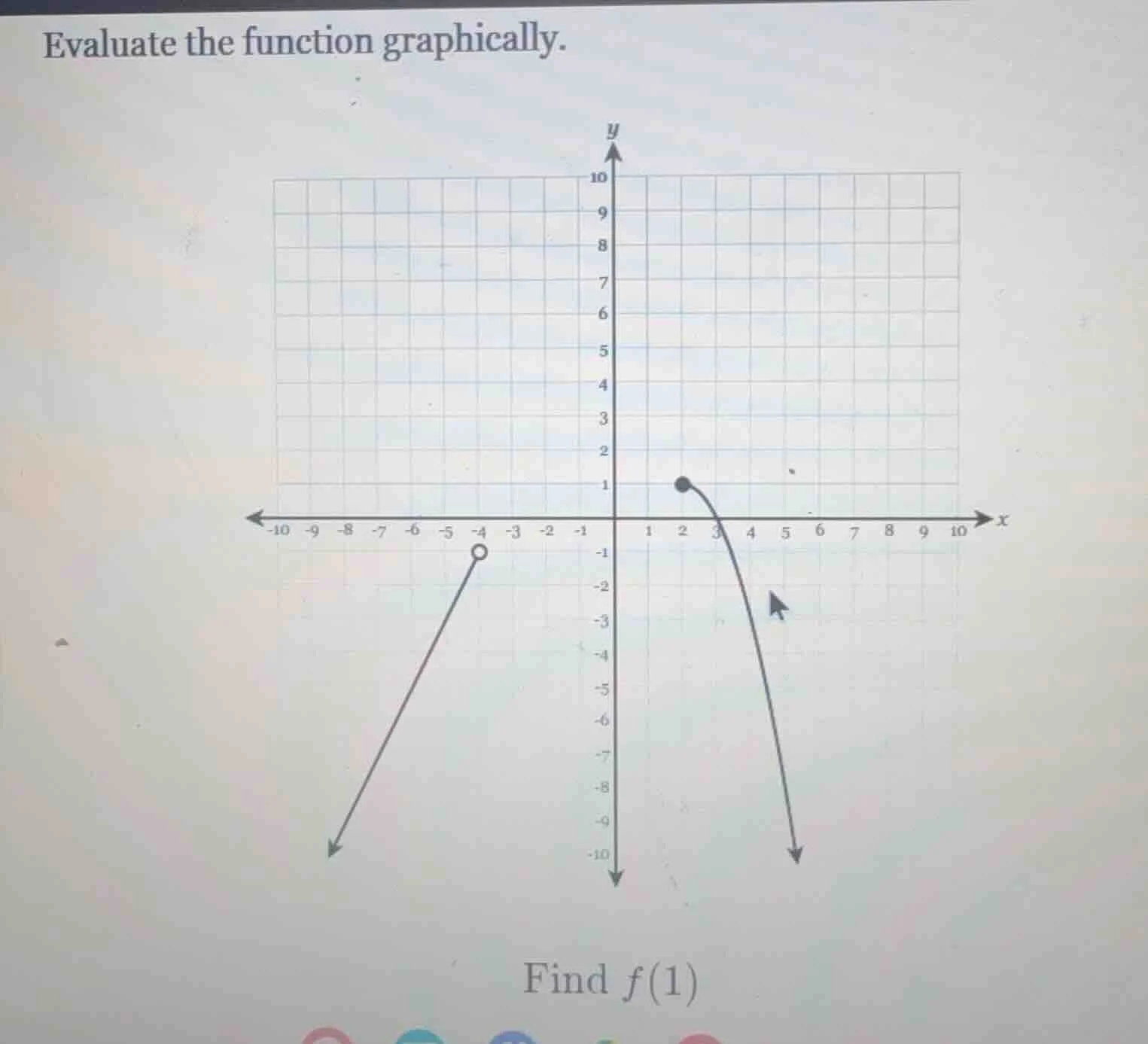 evaluate the function graphically. find ( f(1) )