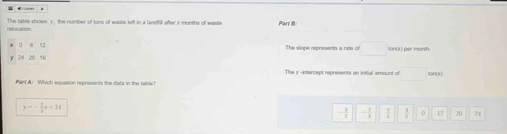 the table shows y, the number of tons of waste left in a landfill after…