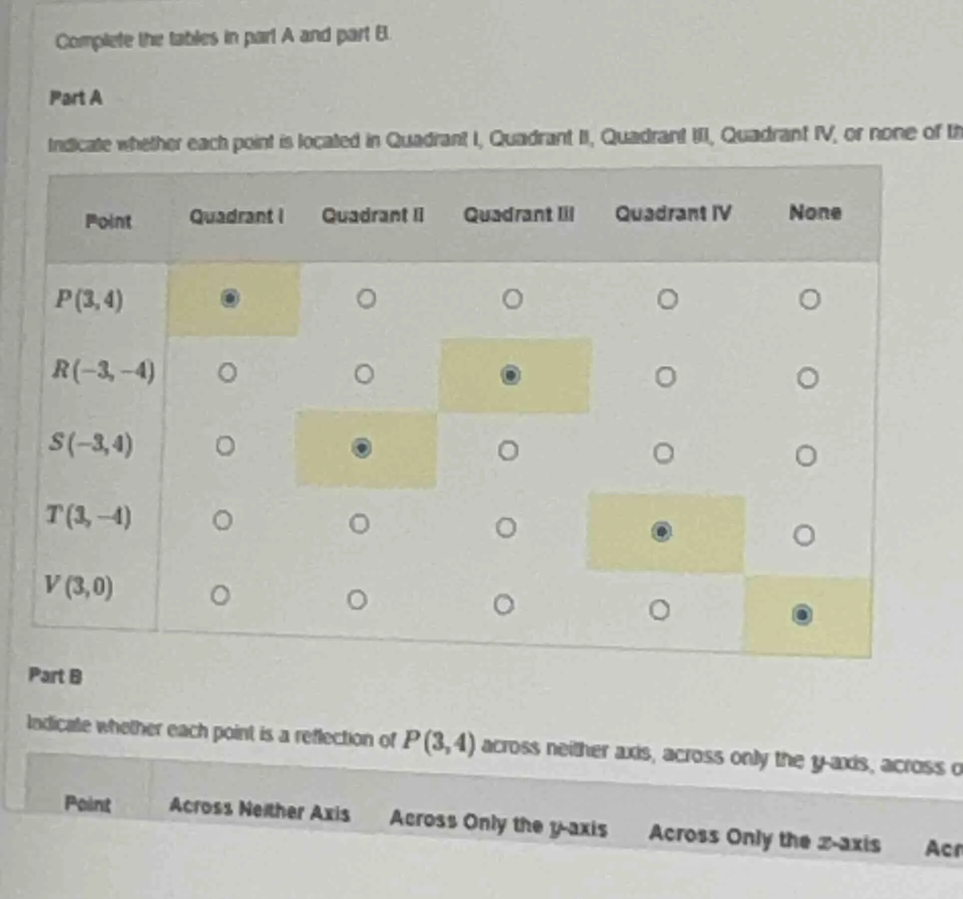 complete the tables in part a and part b. part a indicate whether each …