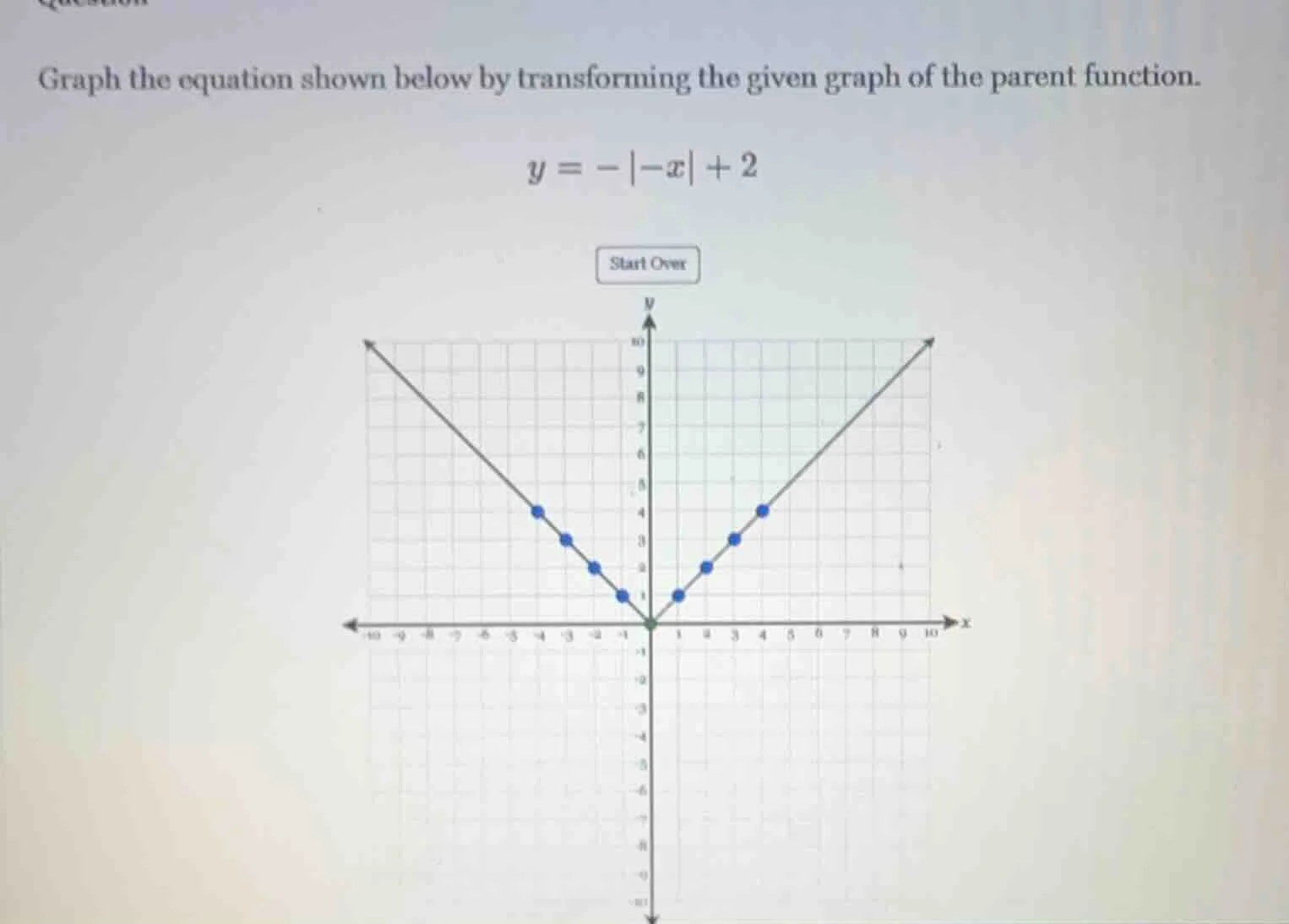 graph the equation shown below by transforming the given graph of the p…