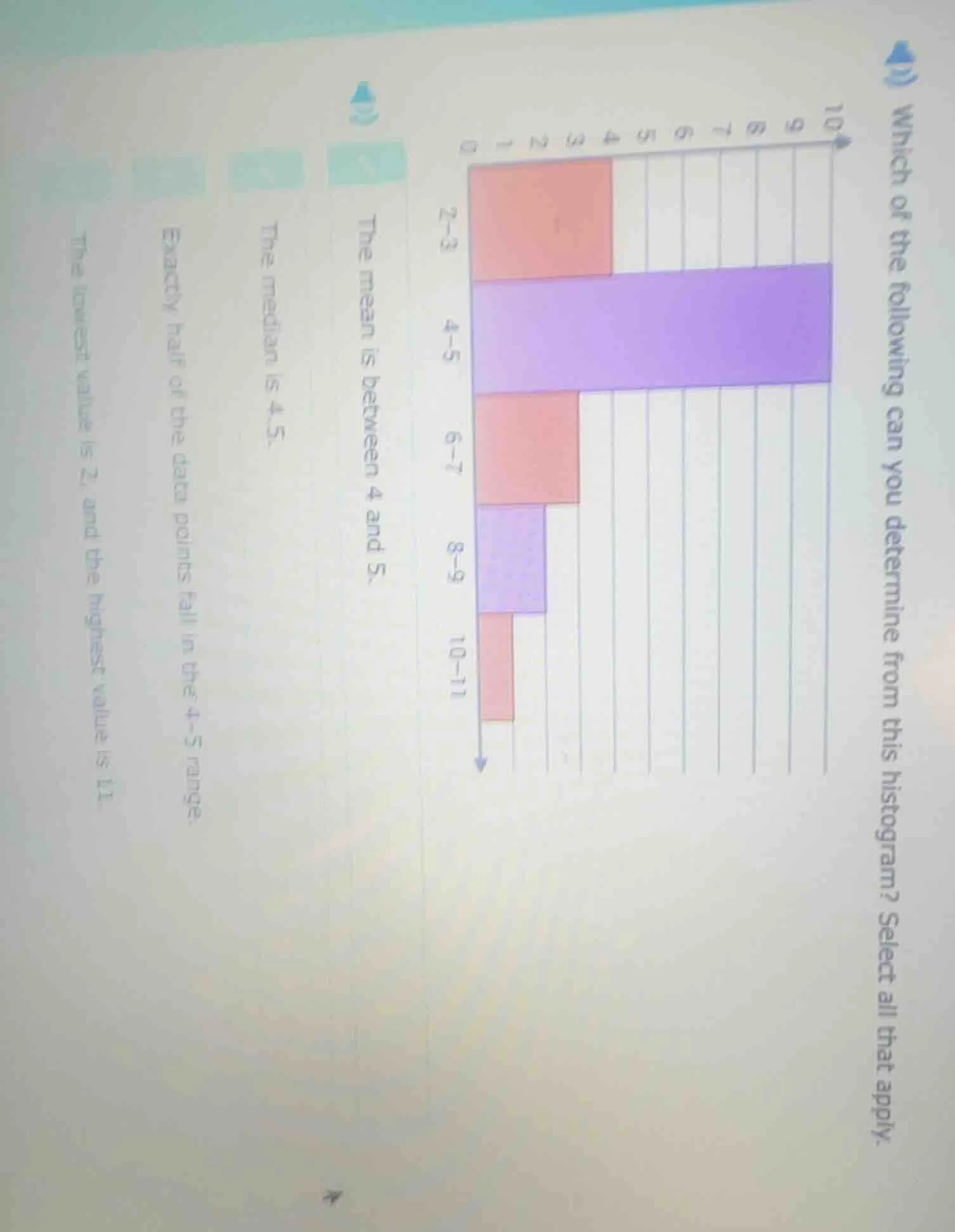 which of the following can you determine from this histogram? select al…