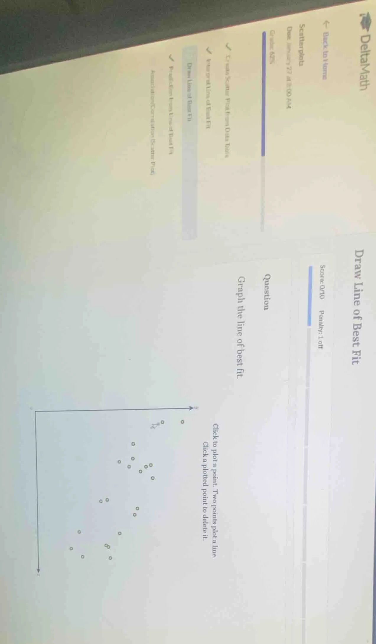 draw line of best fit score: 0/10 penalty: 1 off question graph the lin…