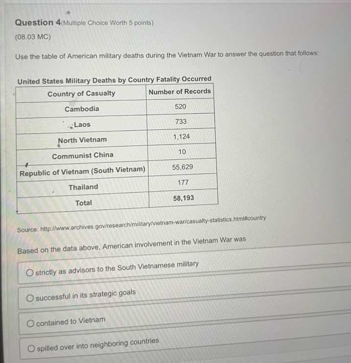 question 4 (multiple choice worth 5 points) (08.03 mc) use the table of…