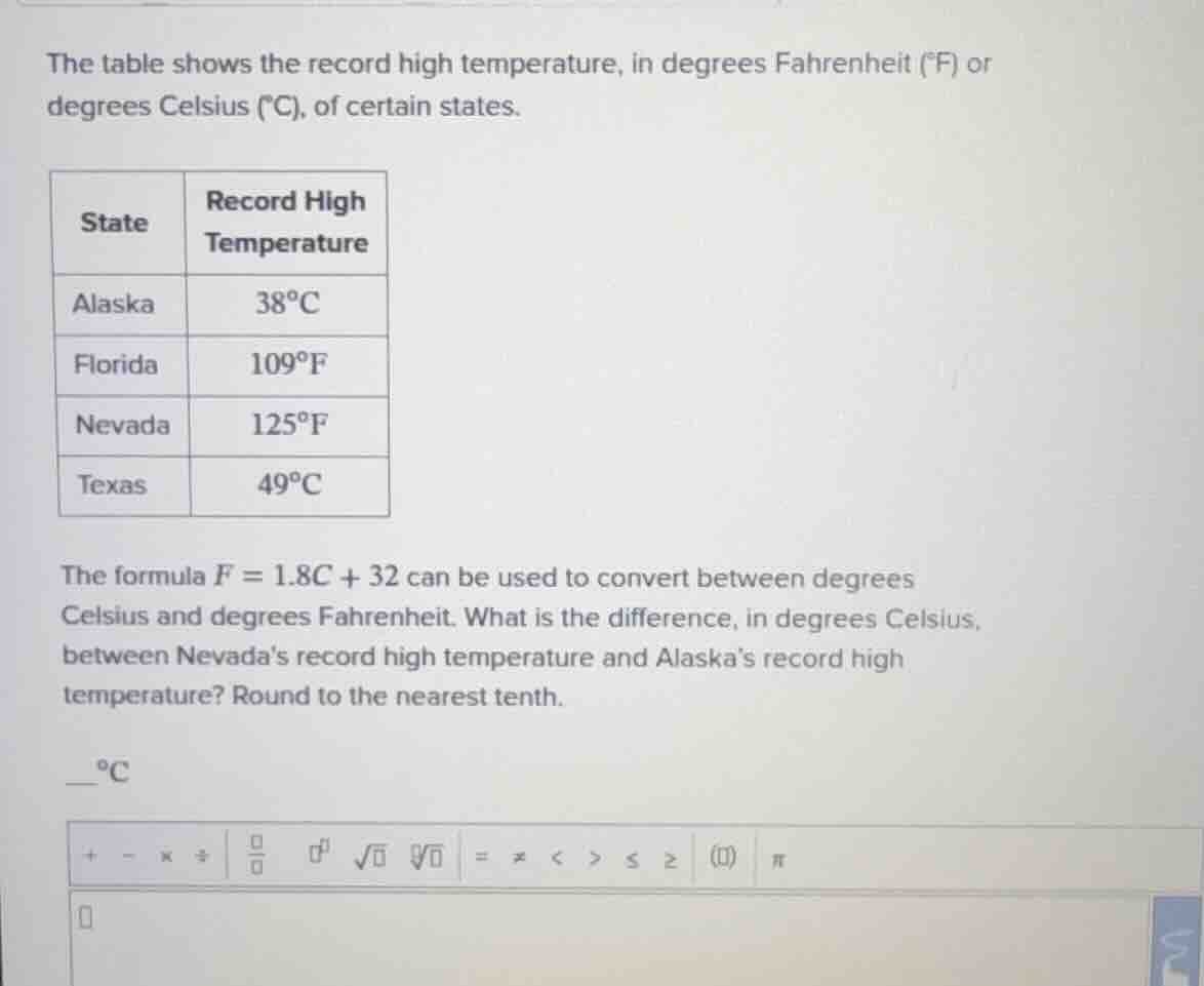 the table shows the record high temperature, in degrees fahrenheit (°f)…