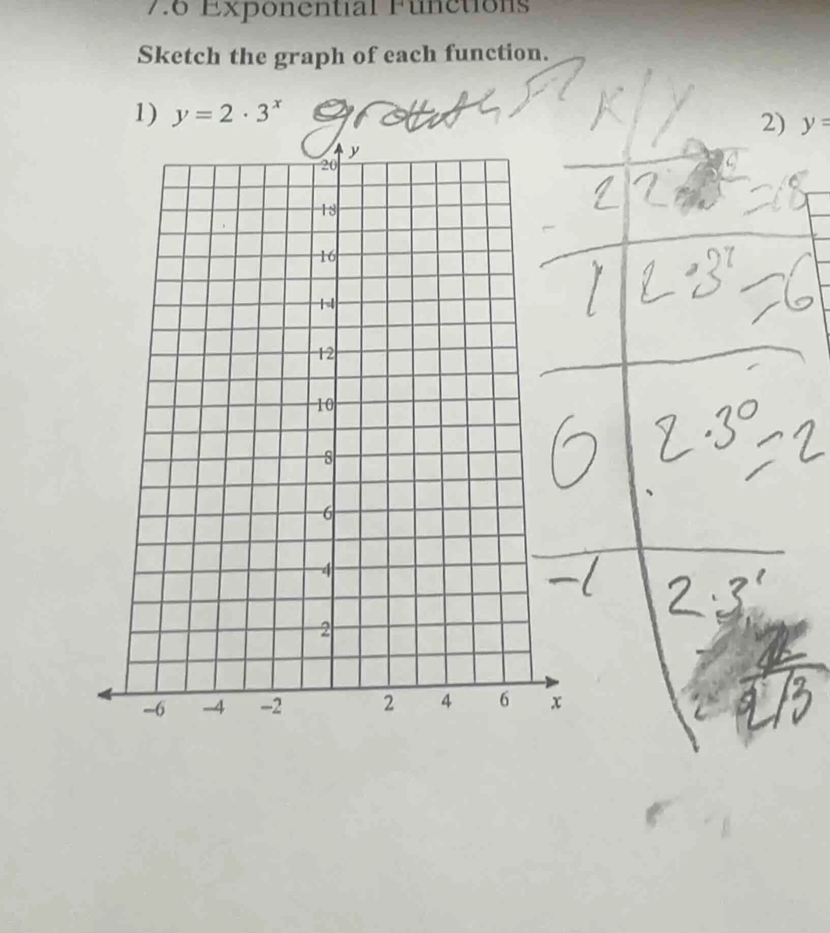7.6 exponential functions sketch the graph of each function. 1) $y = 2 …