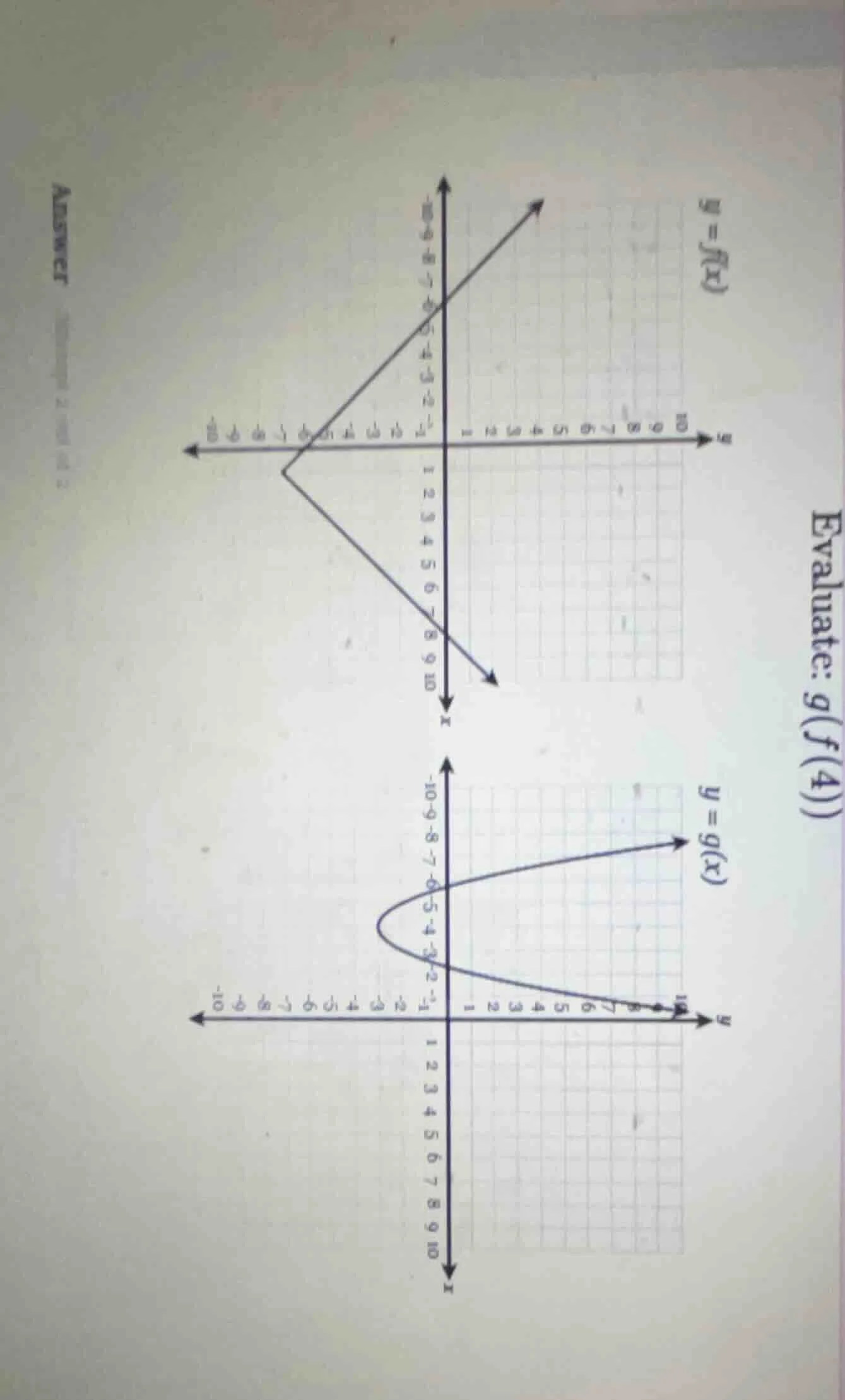 evaluate: $g(f(4))$