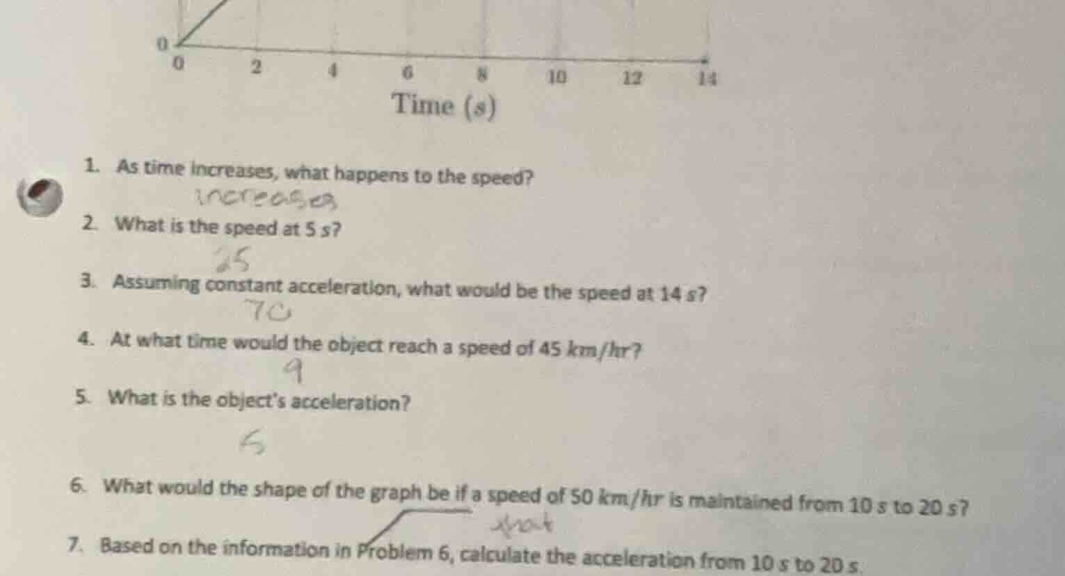 1. as time increases, what happens to the speed? 2. what is the speed a…