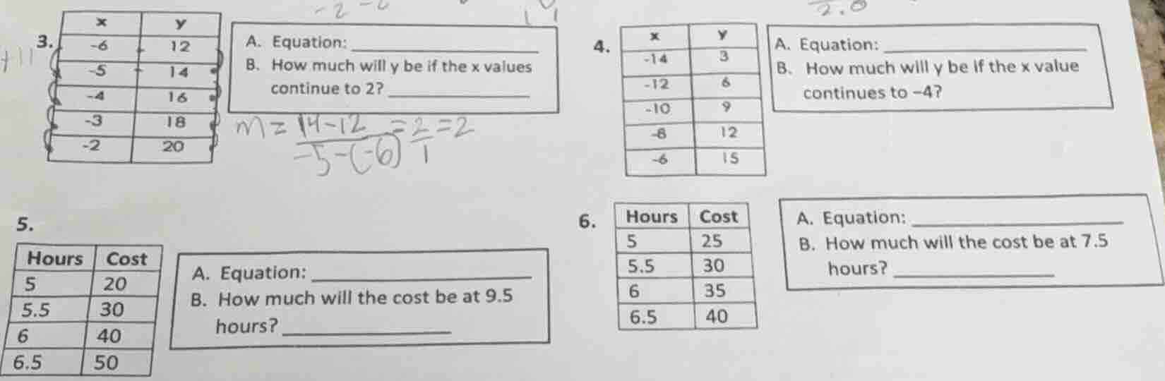 3. | x | y | | -6 | 12 | | -5 | 14 | | -4 | 16 | | -3 | 18 | | -2 | 20 …