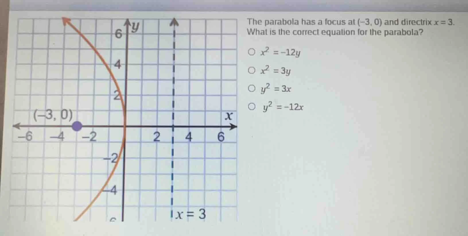 the parabola has a focus at (-3, 0) and directrix x = 3. what is the co…