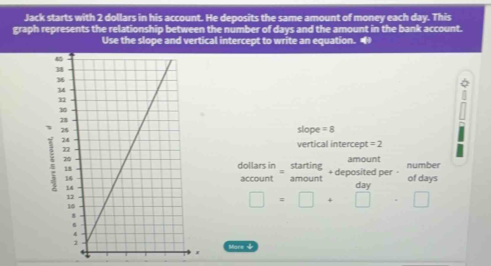 jack starts with 2 dollars in his account. he deposits the same amount …