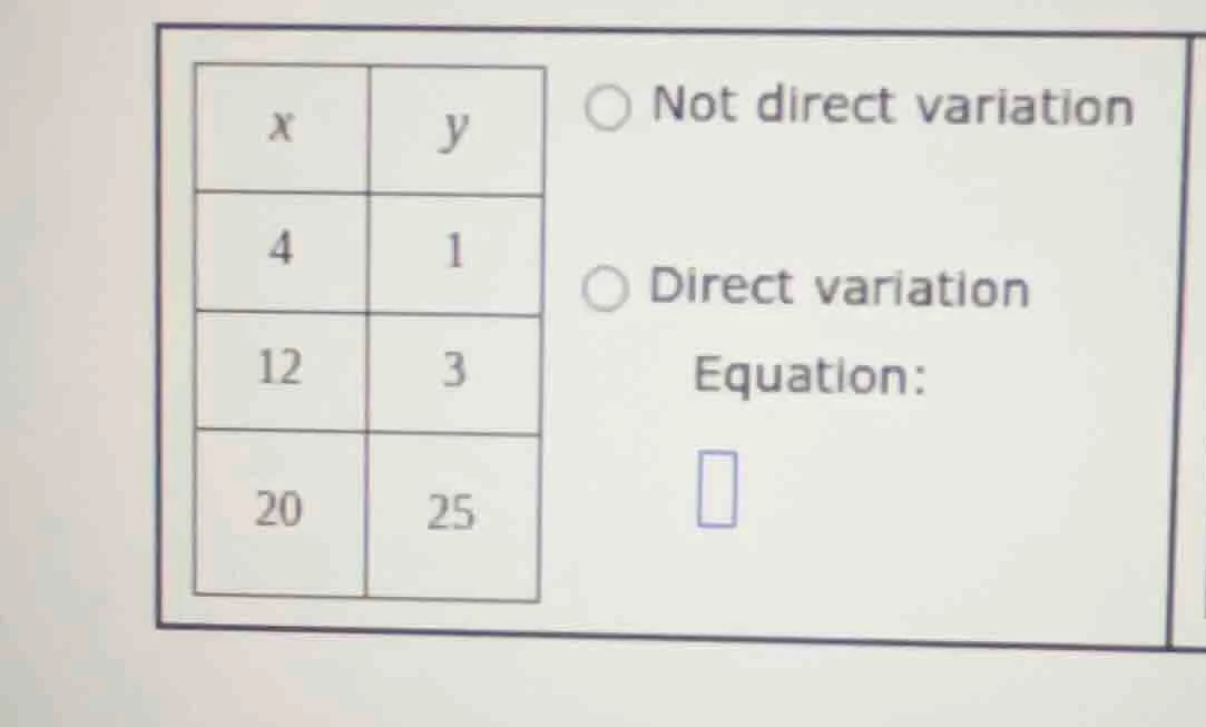 x | y 4 | 1 12 | 3 20 | 25 not direct variation direct variation equati…