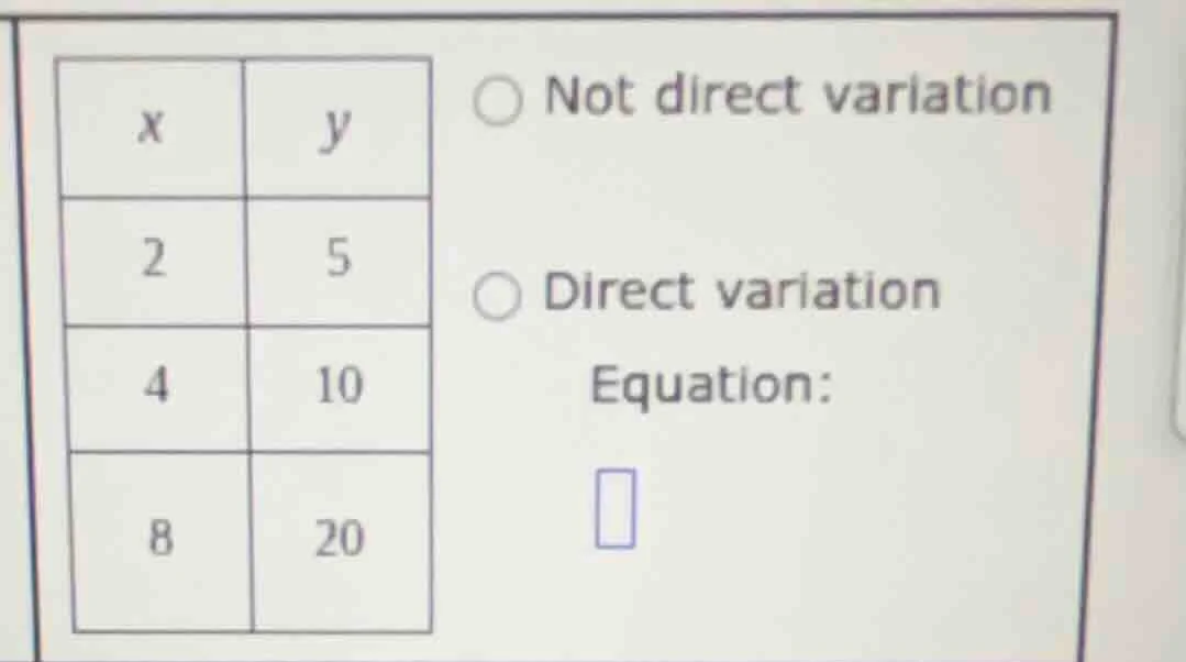 x | y 2 | 5 4 | 10 8 | 20 ○ not direct variation ○ direct variation equ…