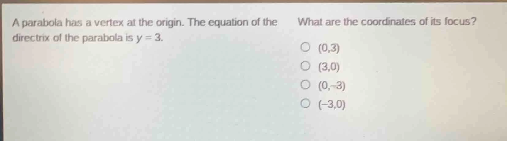 a parabola has a vertex at the origin. the equation of the directrix of…