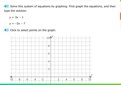 solve this system of equations by graphing. first graph the equations, …
