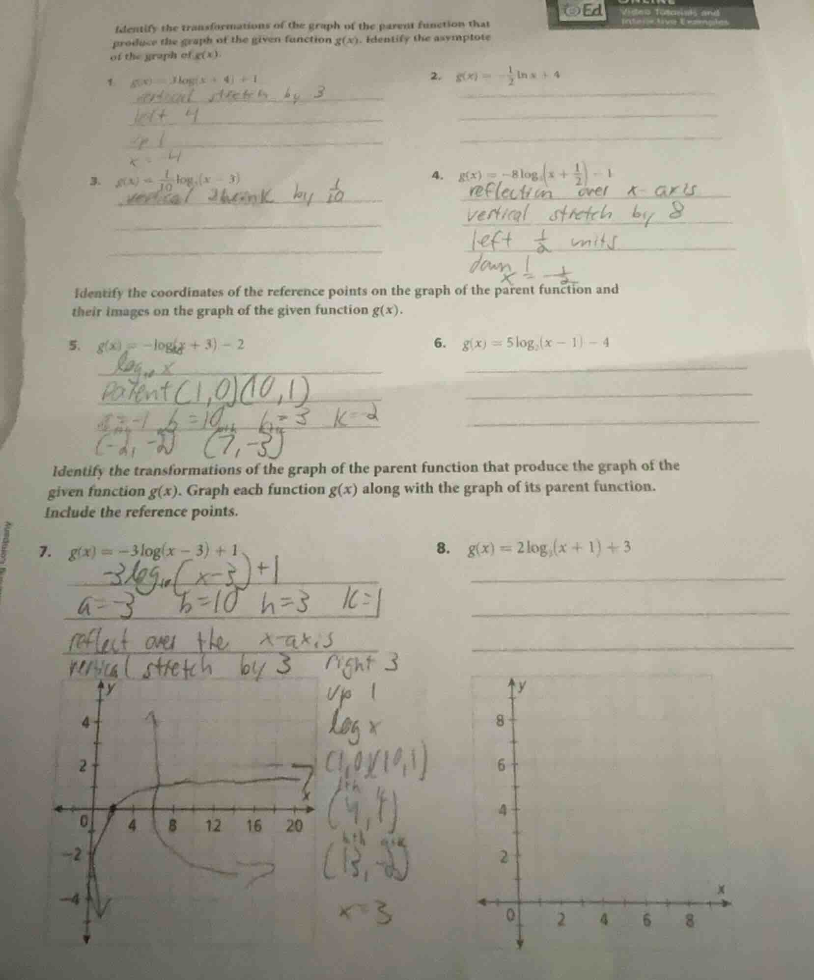 identify the transformations of the graph of the parent function that p…