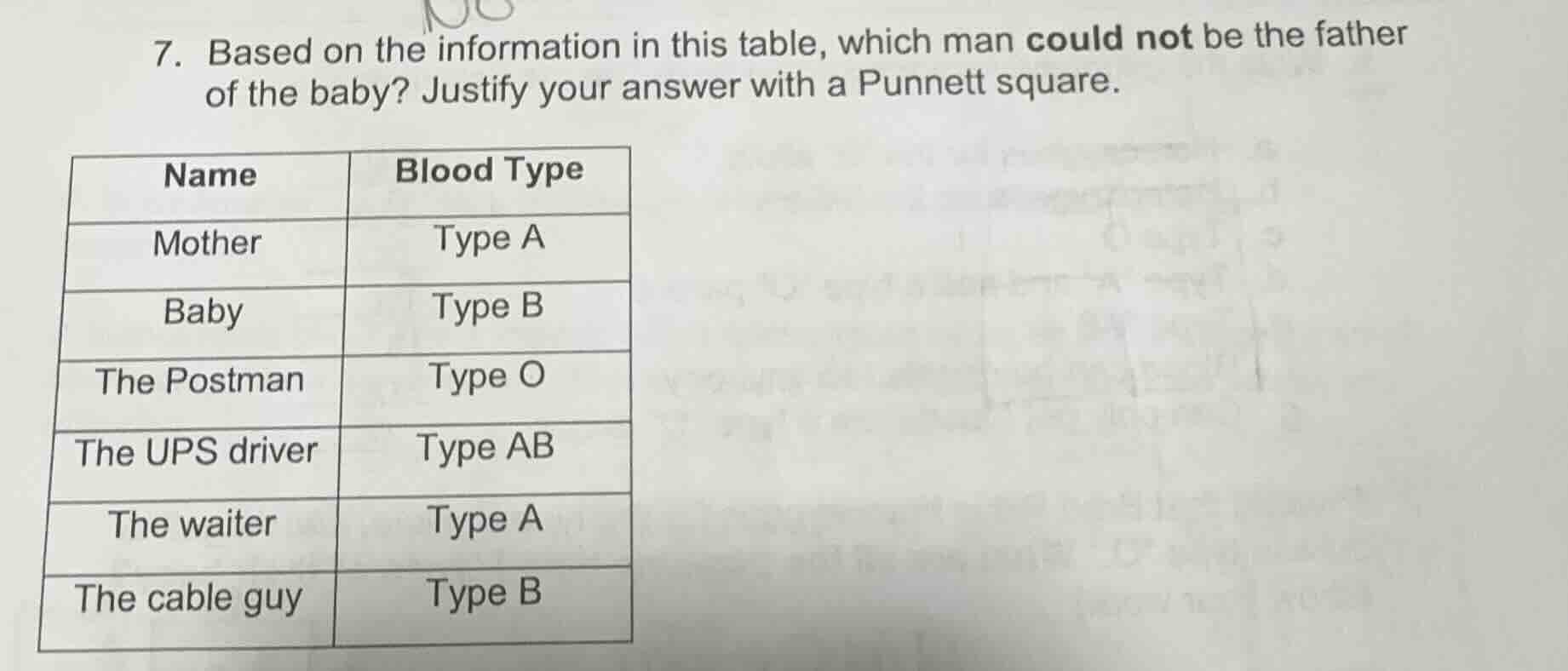 7. based on the information in this table, which man could not be the f…