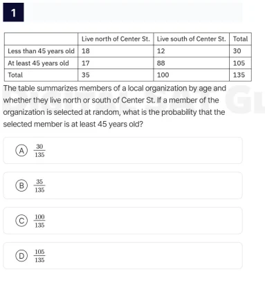 the table summarizes members of a local organization by age and whether…