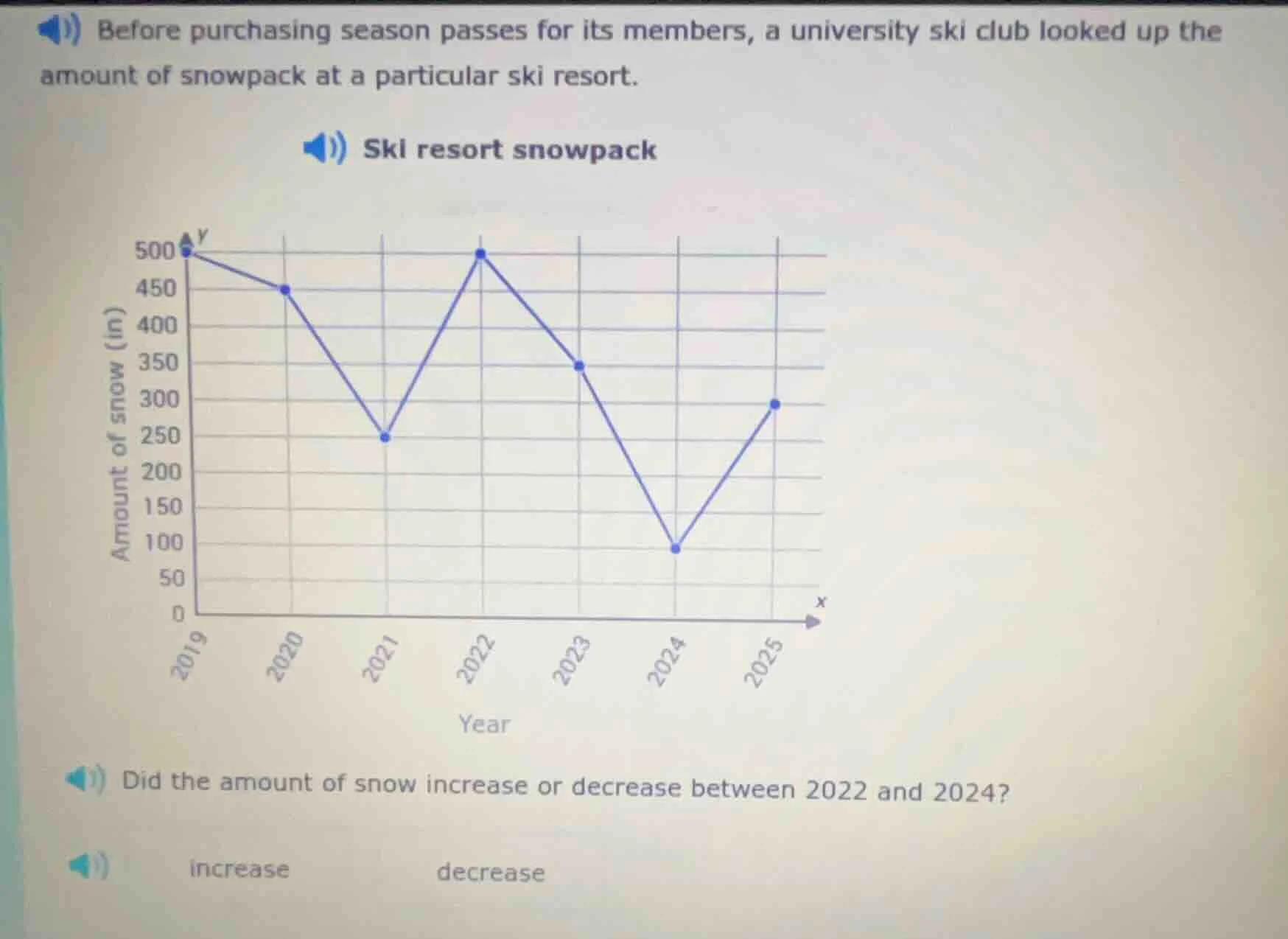 before purchasing season passes for its members, a university ski club …