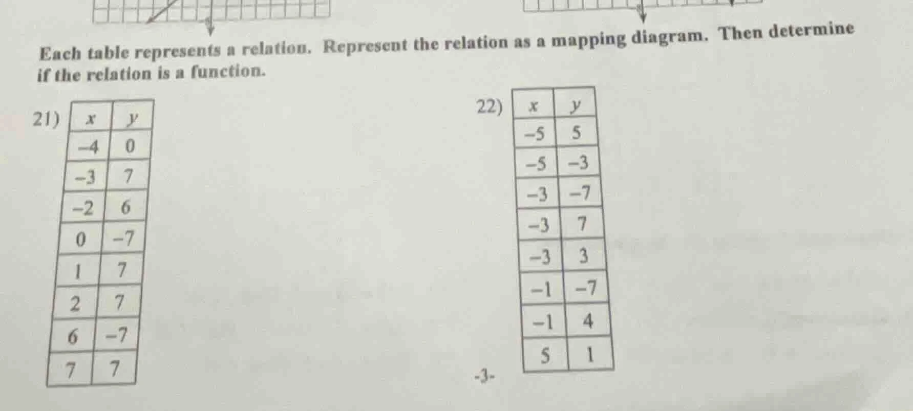 each table represents a relation. represent the relation as a mapping d…