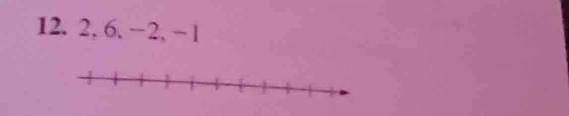 12. 2, 6, -2, -1