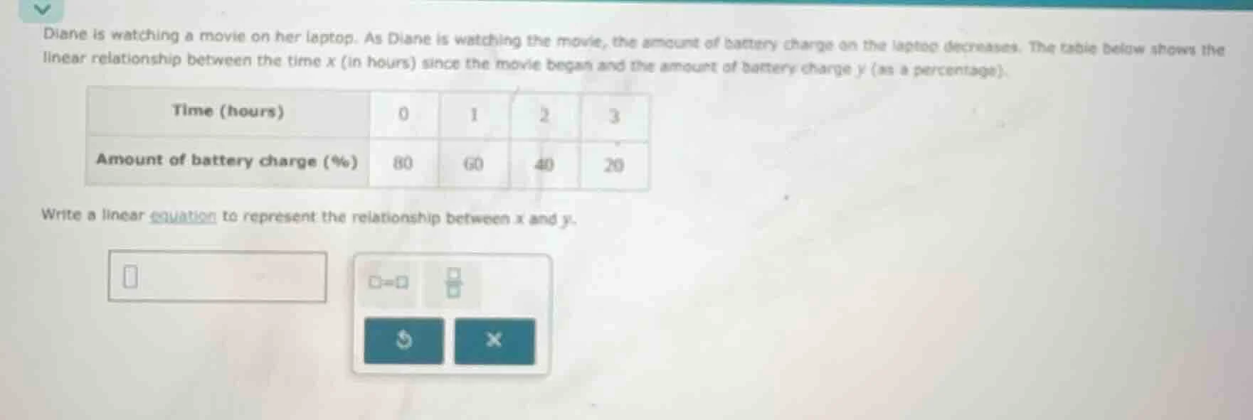 diane is watching a movie on her laptop. as diane is watching the movie…