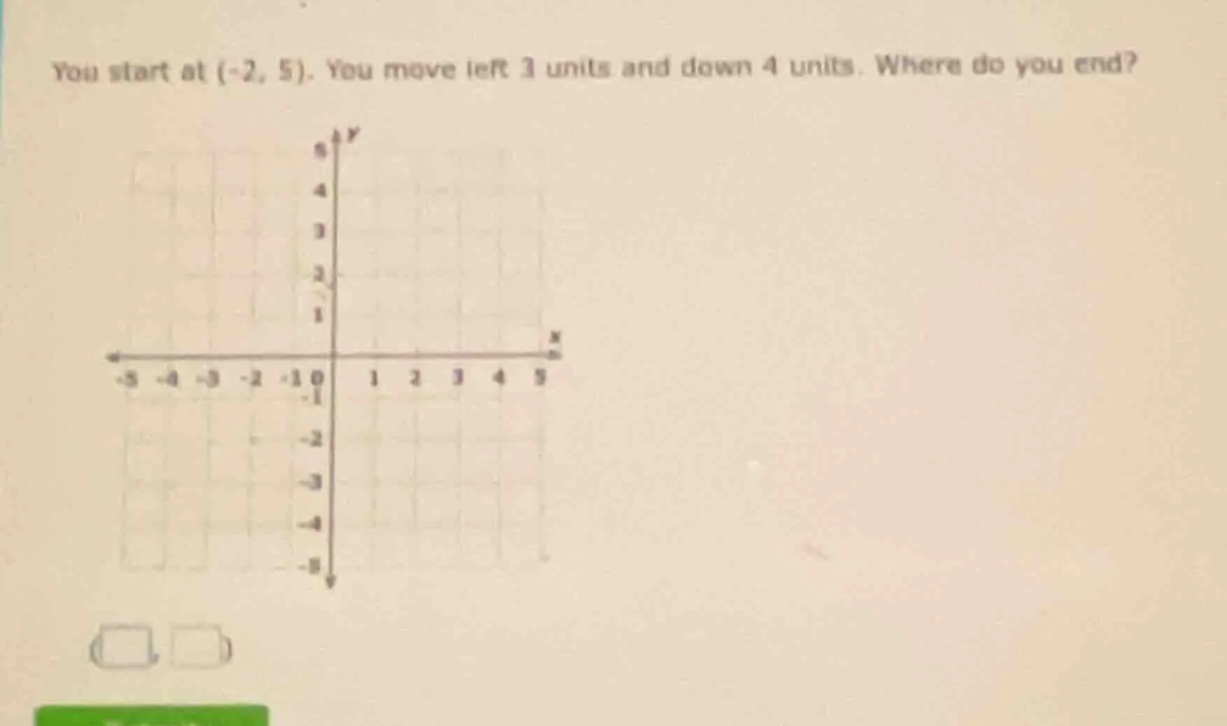 you start at (-2, 5). you move left 3 units and down 4 units. where do …