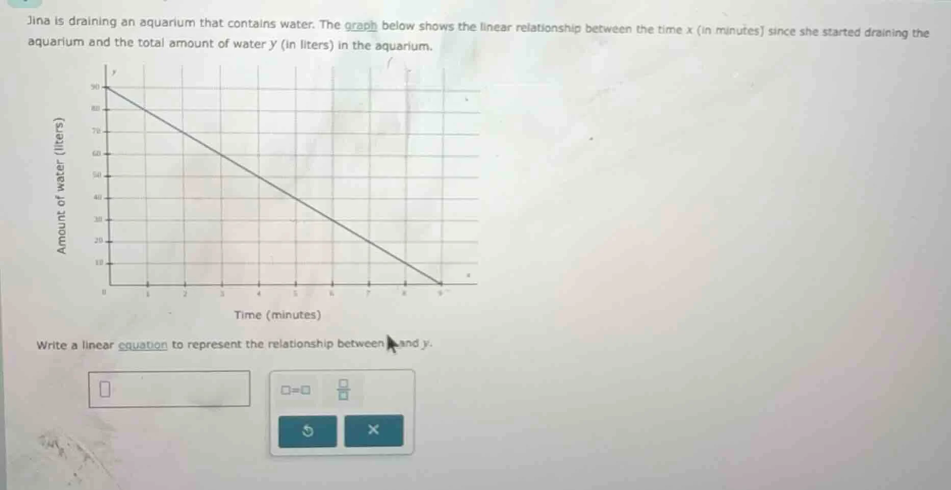 jina is draining an aquarium that contains water. the graph below shows…
