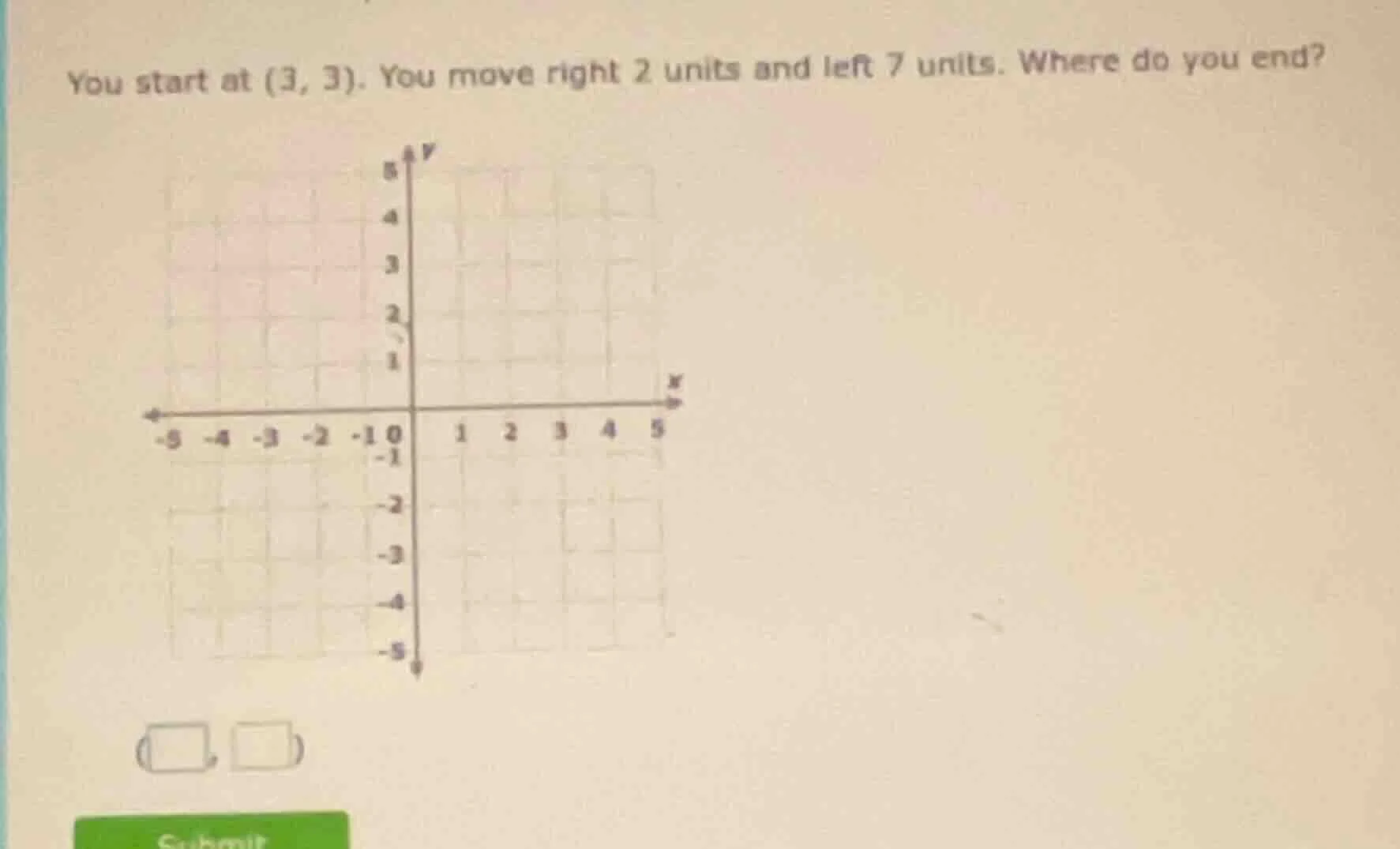 you start at (3, 3). you move right 2 units and left 7 units. where do …