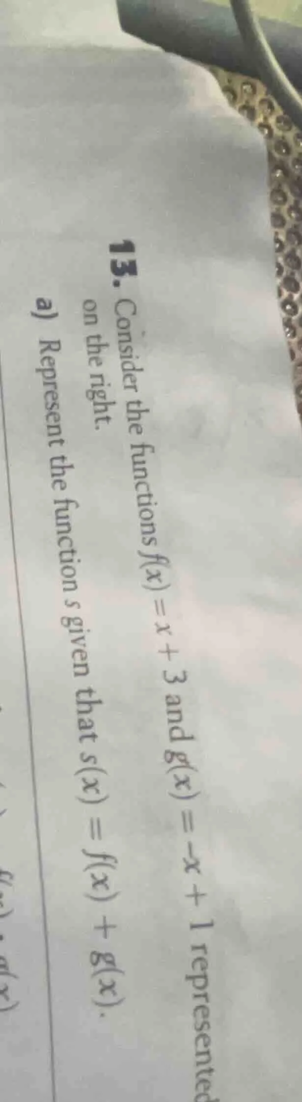 13. consider the functions ( f(x) = x + 3 ) and ( g(x) = -x + 1 ) repre…