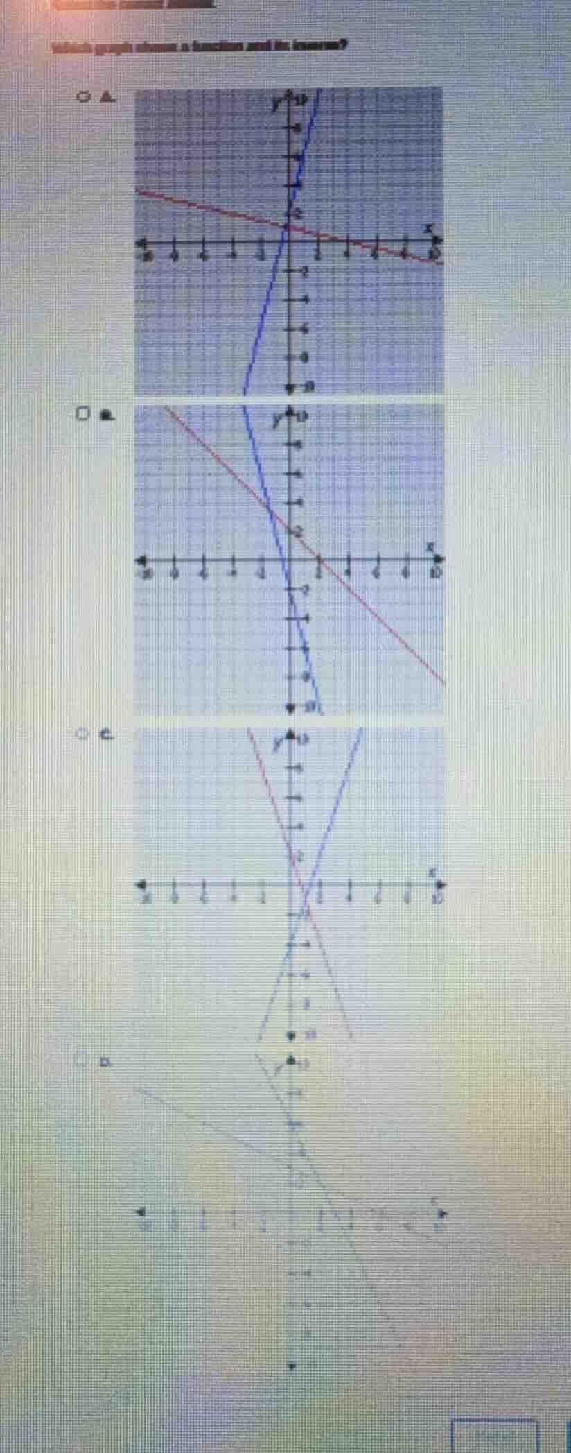 which graph shows a function and its inverse? options are labeled a, b,…
