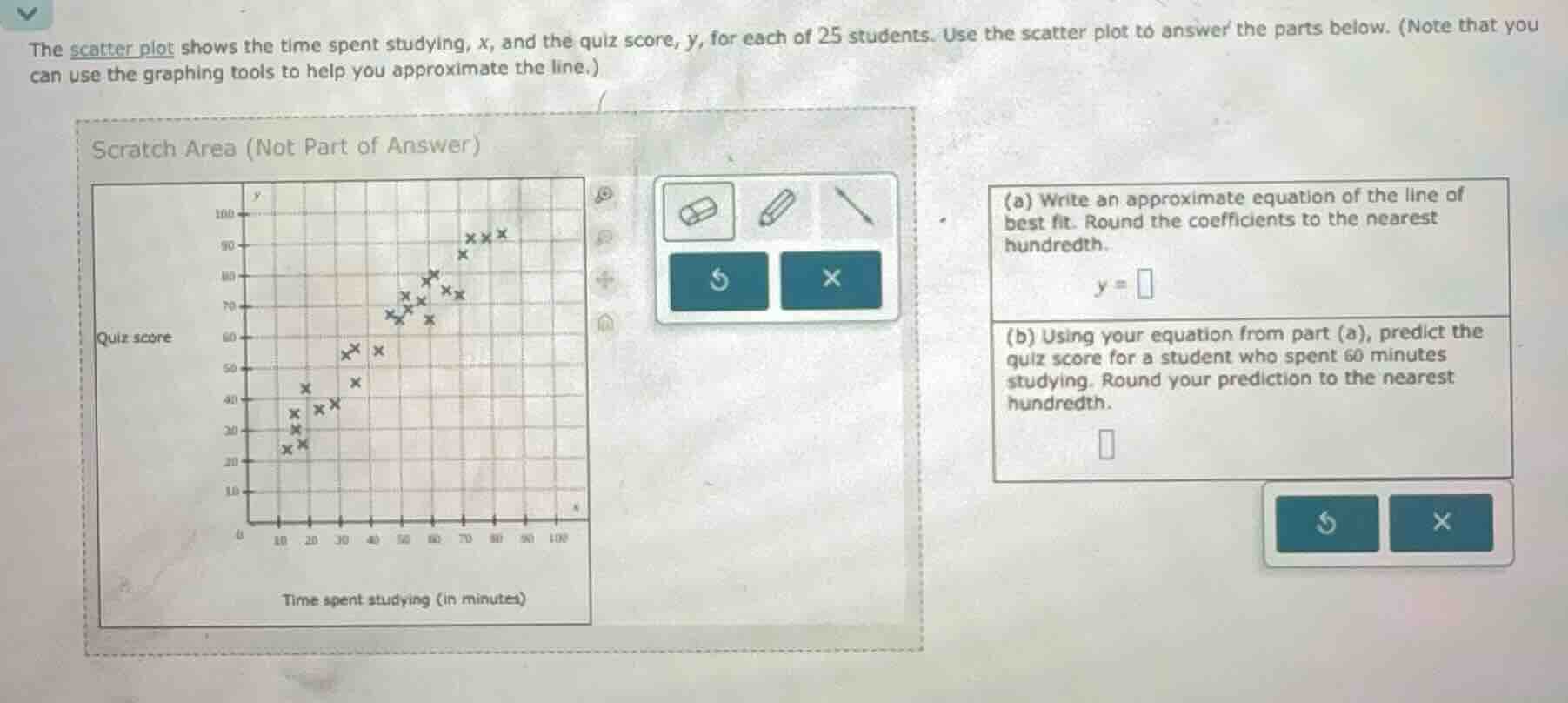 the scatter plot shows the time spent studying, x, and the quiz score, …