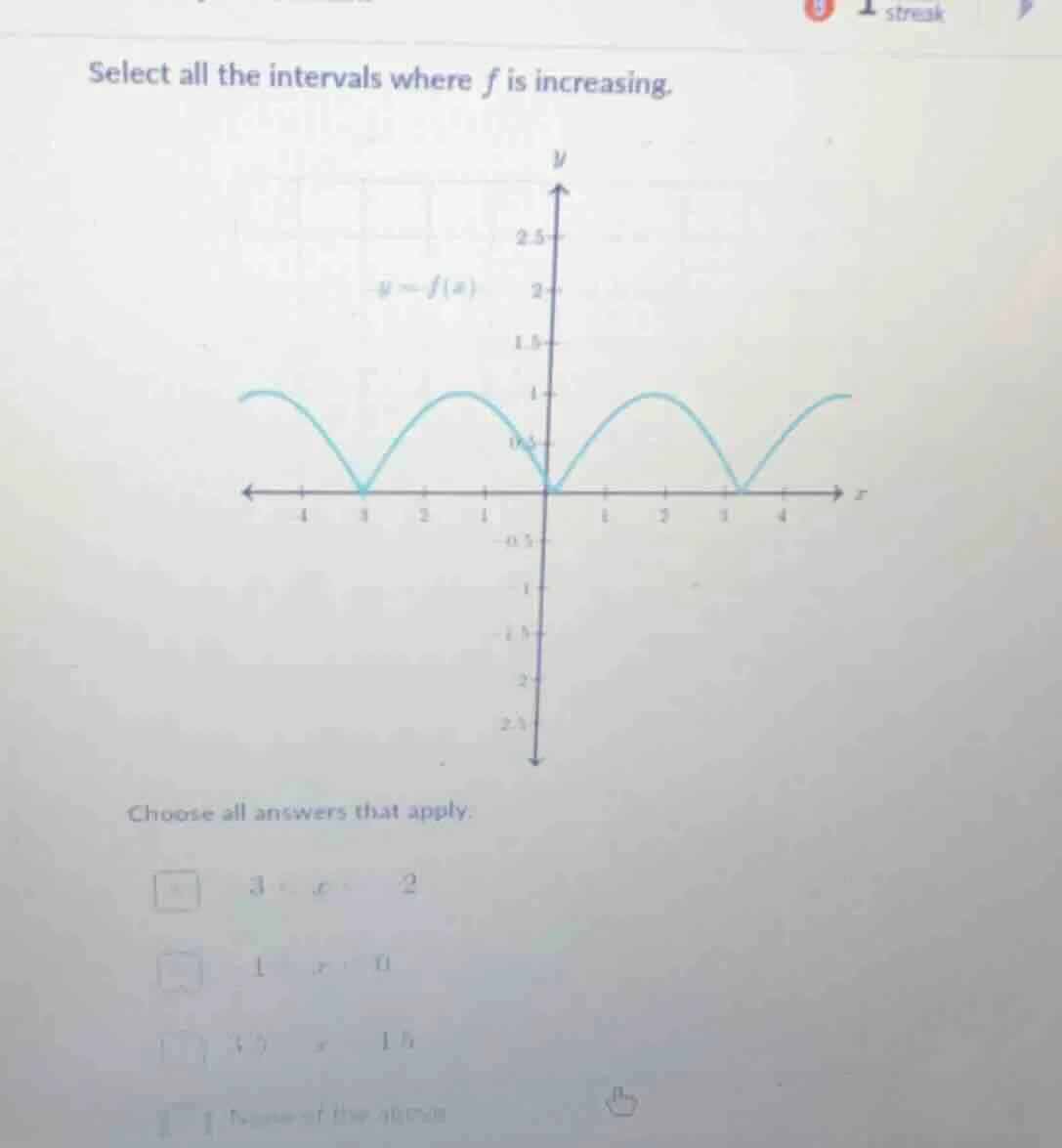 select all the intervals where f is increasing. choose all answers that…