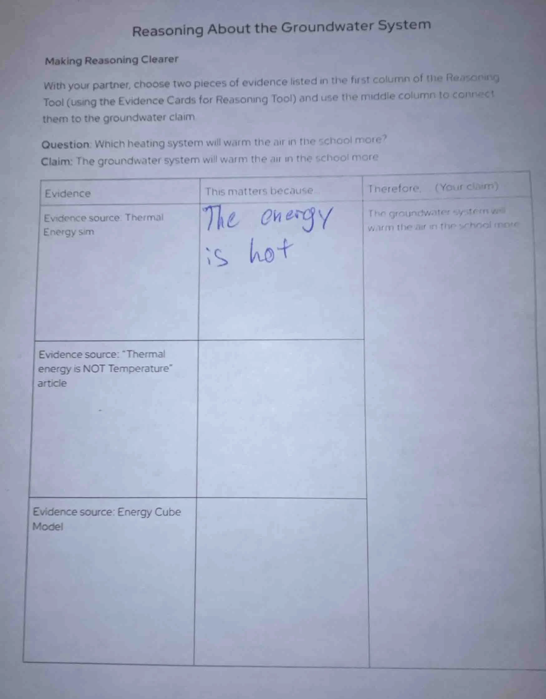 reasoning about the groundwater system making reasoning clearer with yo…