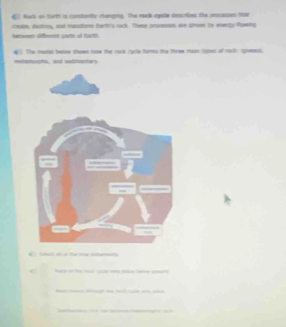 rock on earth is constantly changing. the rock cycle describes the proc…