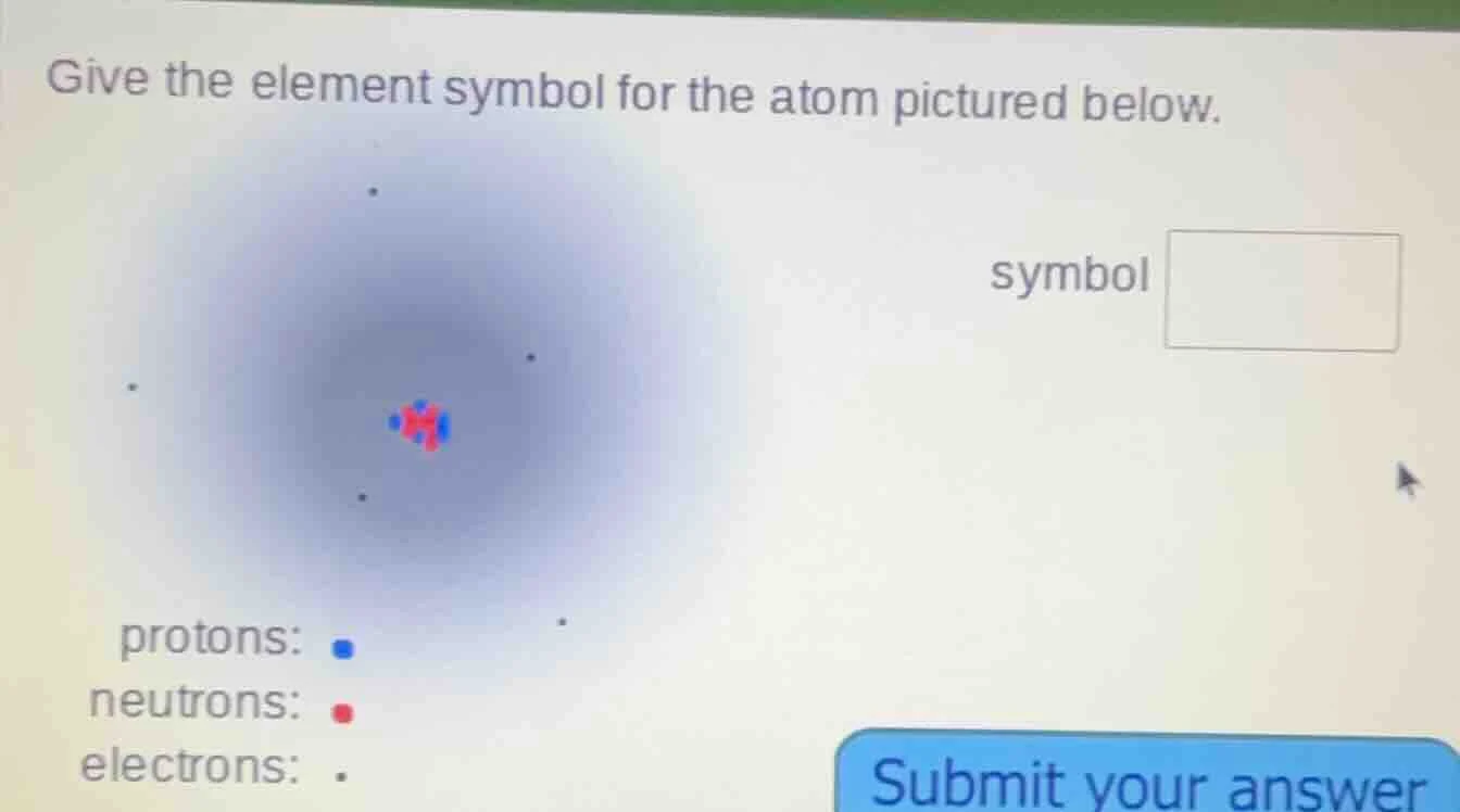 give the element symbol for the atom pictured below. symbol protons: ne…