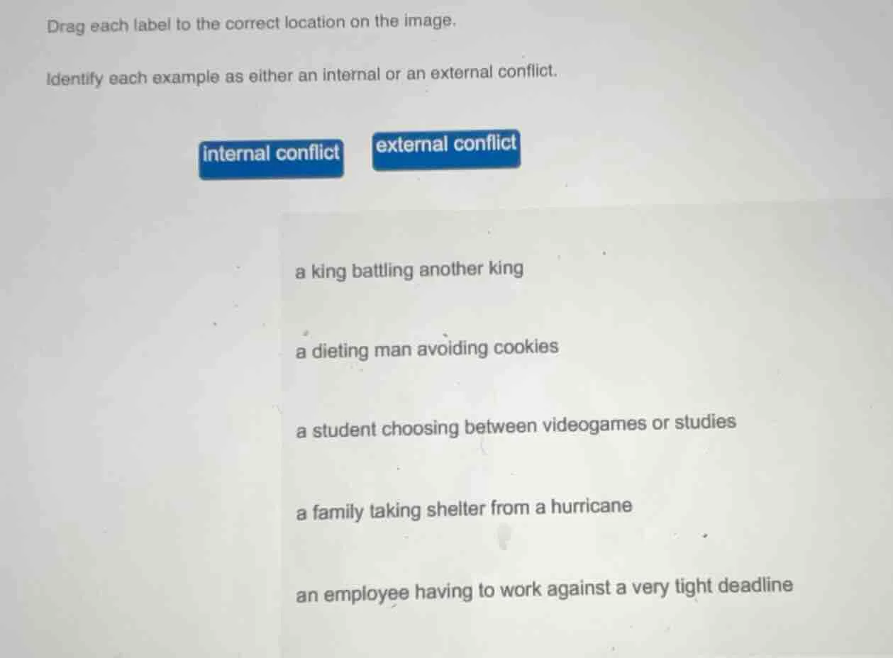 drag each label to the correct location on the image. identify each exa…