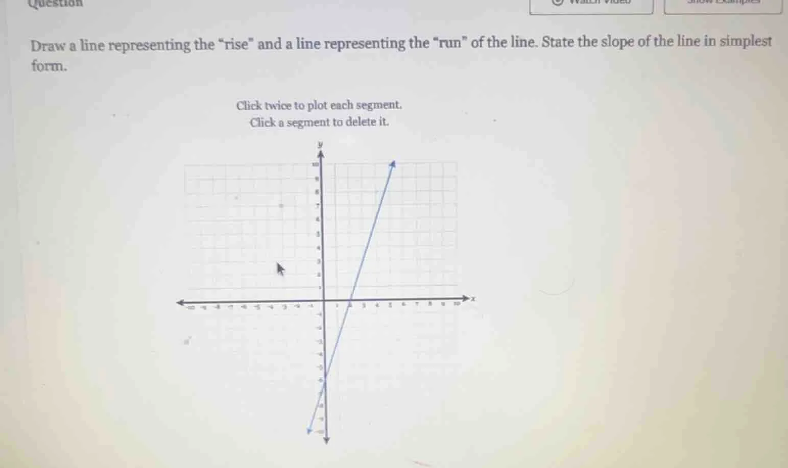 draw a line representing the ise\ and a line representing the un\ of th…