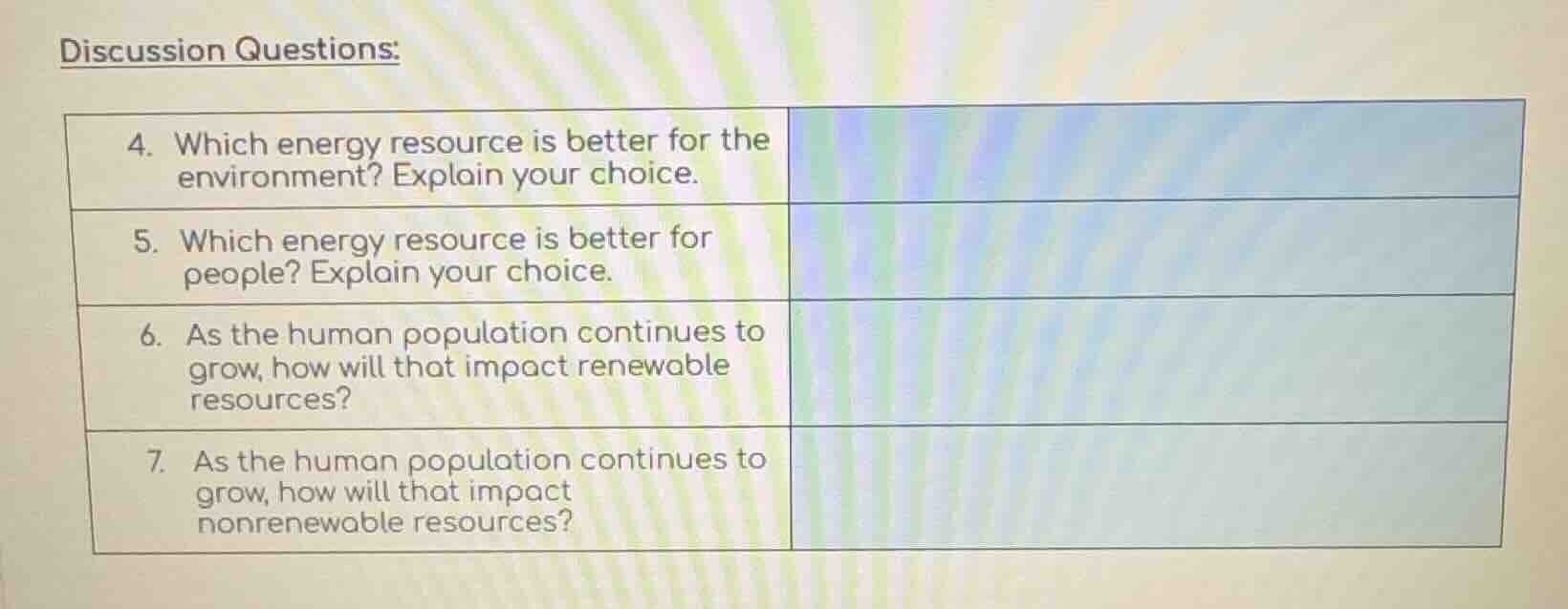 discussion questions: 4. which energy resource is better for the enviro…