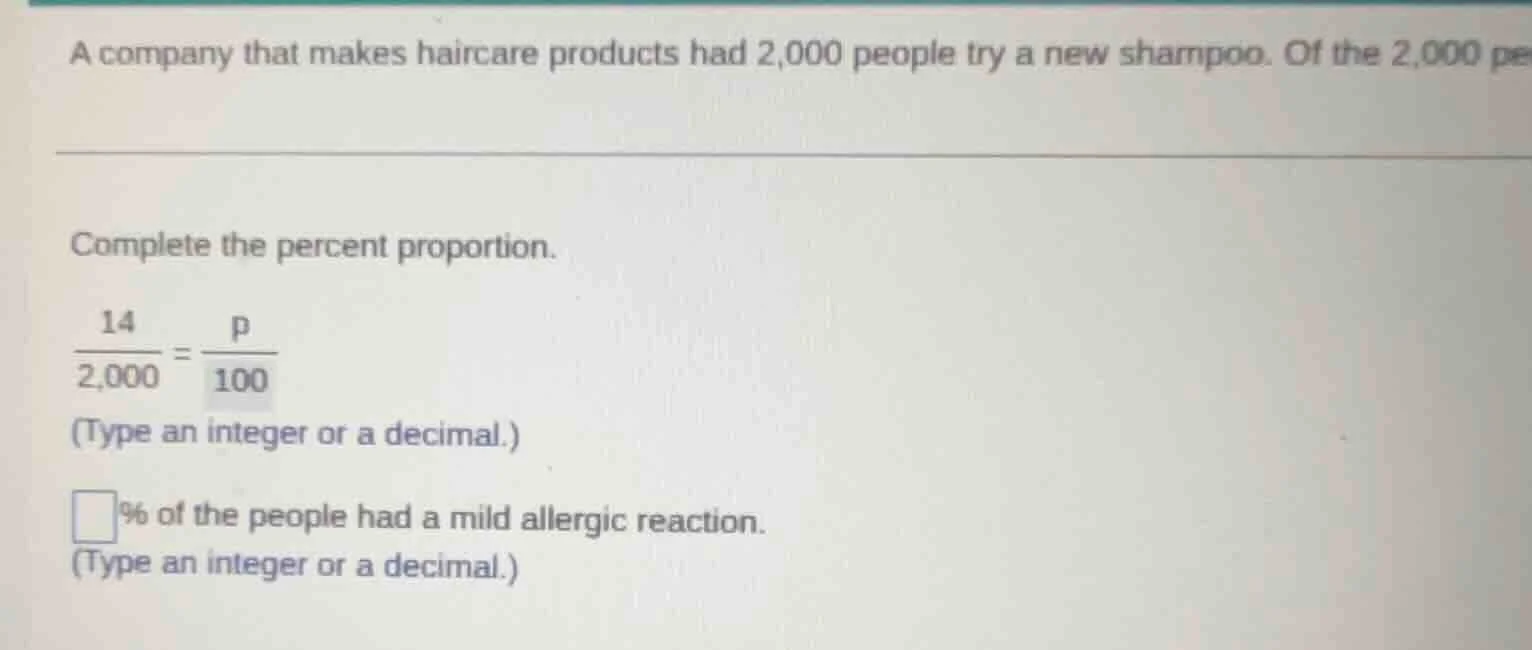 a company that makes haircare products had 2,000 people try a new shamp…